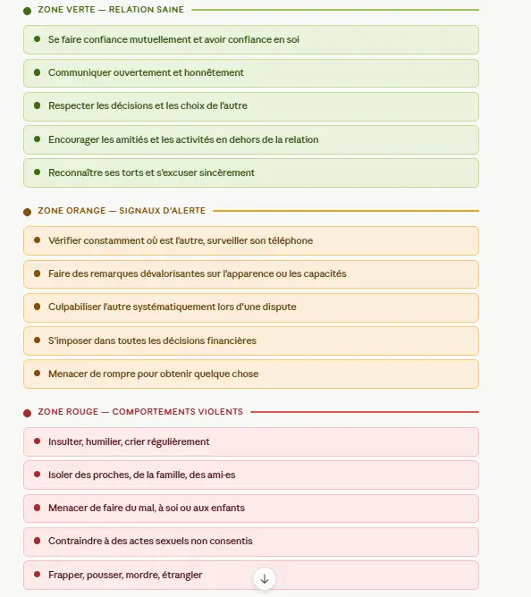 Comment lire le violentomètre