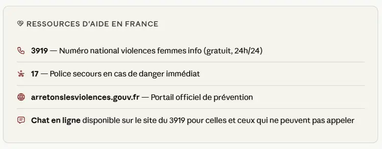 En cas de violence, les numéros d'appel