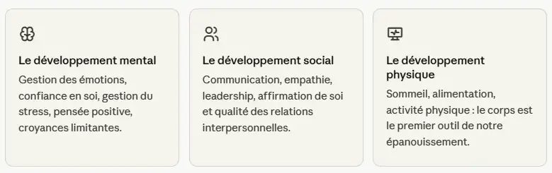 Le développement mental, le développement social et le développement physique sont les trois grands piliers du développement personnel
