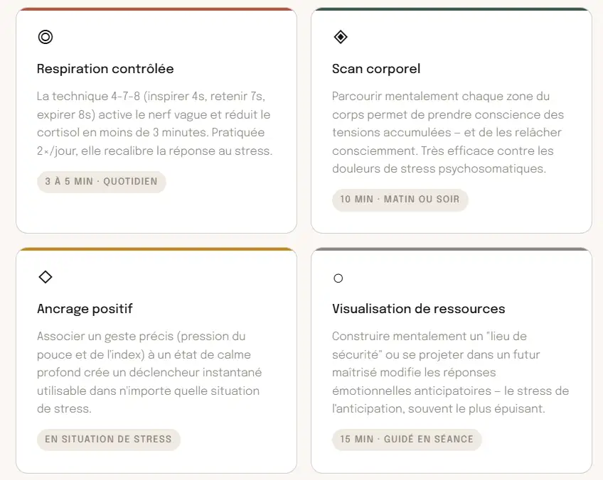 Avec la sophrologie, rééduquer le système nerveux pas à pas, et reprendre la main pour vous apaiser et prendre de la distance avec les situations stressantes